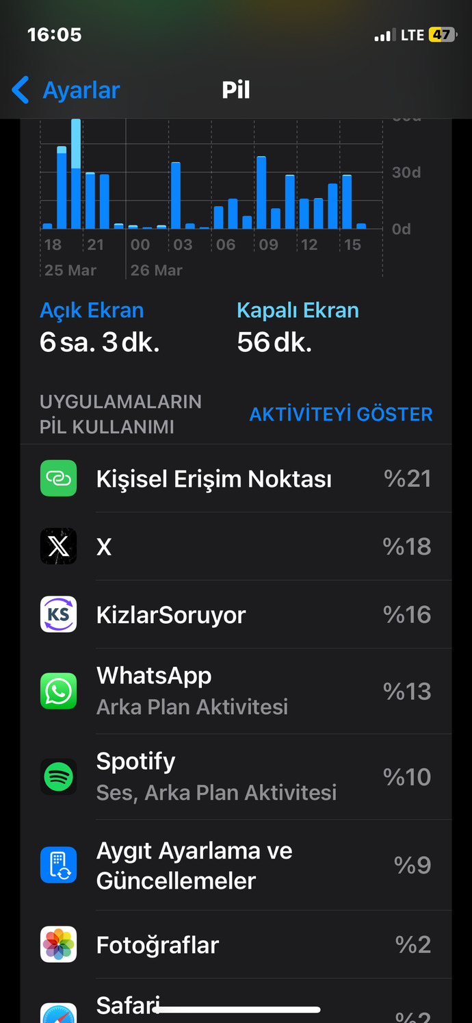 6 saat