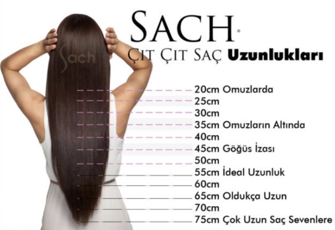 Kadınlara yakışan en ideal saç uzunluğu nedir?