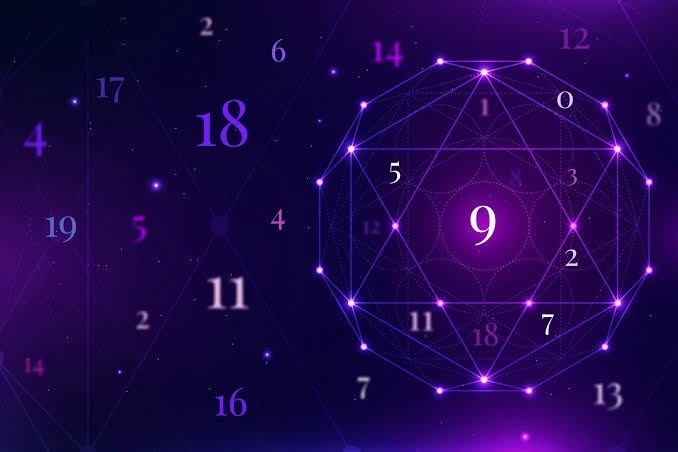 Numeroloji veya ebced bilir misiniz?
