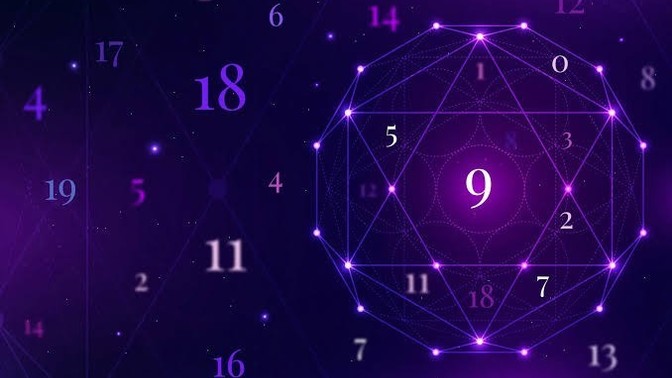 Numeroloji veya ebced bilir misiniz?