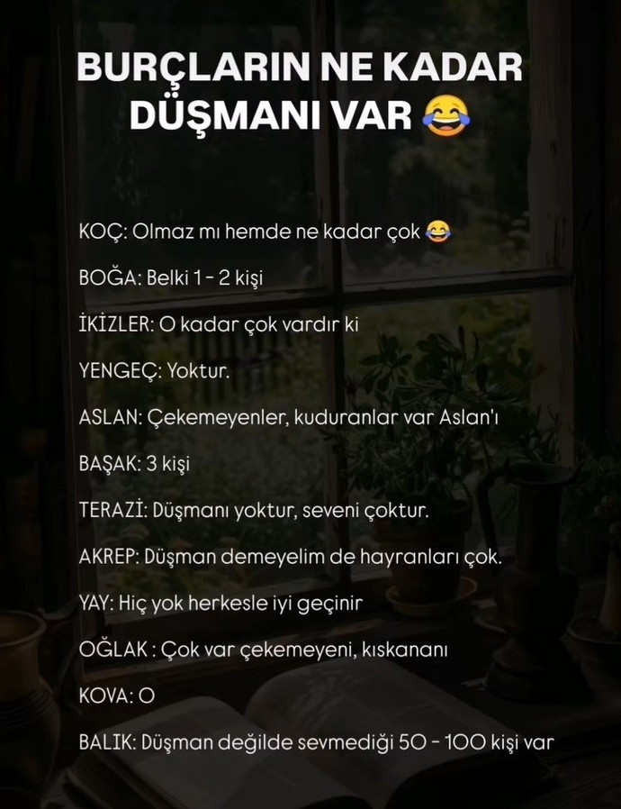 Burçların ne kadar düşmanı var?