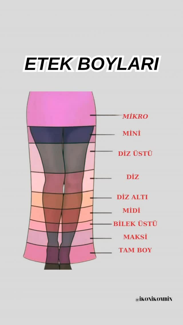 Kızlar sizce ideal etek boyu hangisi?