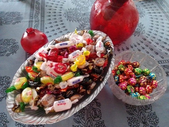 Siz bu bayram anpıyorsunuz?