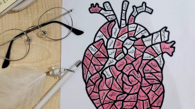 Bu görselin yazısız halini nasıl bulabilirim?