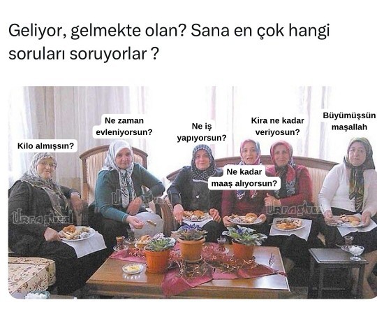 Bayramda, akrabalardan en çok hangi soruyu alıyorsunuz?