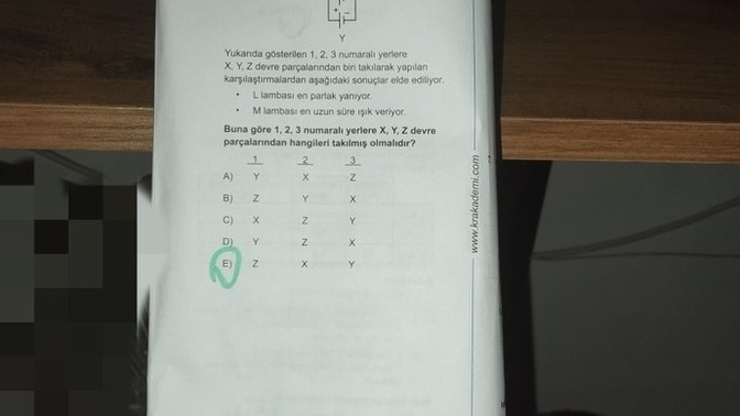 Bu soruyu bana anlatırmısınız?