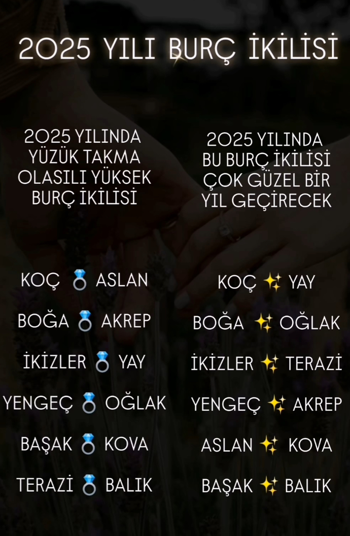2025 yılı burç ikilisini neler bekliyormuş?