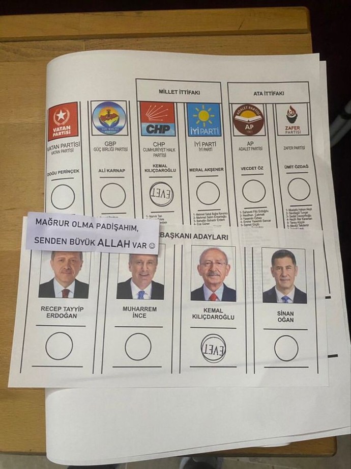 Evleneceginiz kisinin siyasi gorusu sizin icin onemli mi?