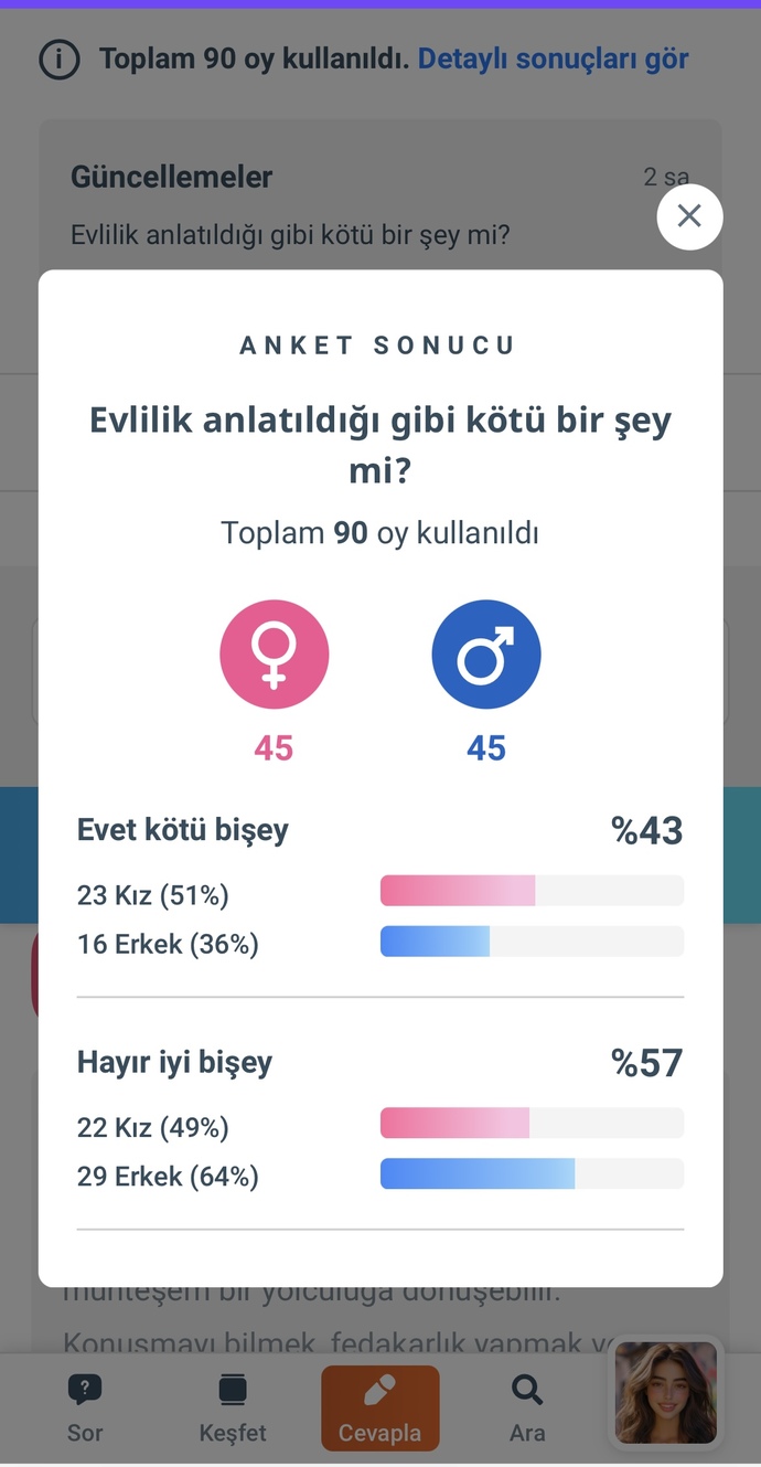 Kadınlar neden evliliğe karşı soğuk?