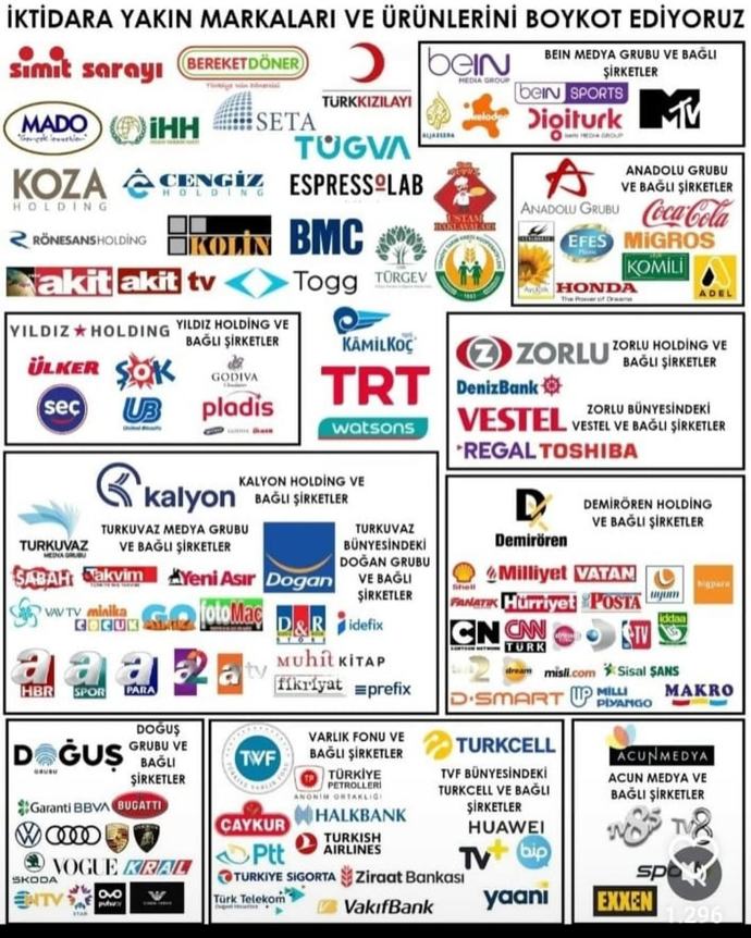 Boykotu destekleyeceğim diye aç kaldım iyi mi?