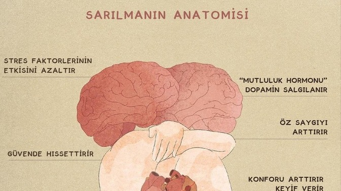 Sevdiğinize sarılmak size nasıl hissettirir?