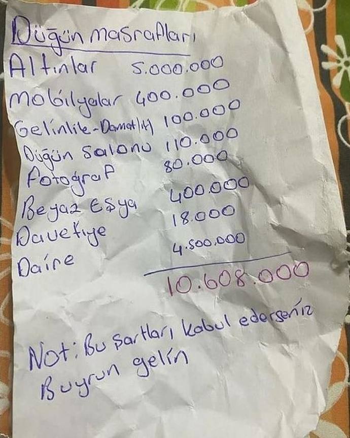 Günümüzde evlilik artık lüks ve zengin işi mi oldu yani?