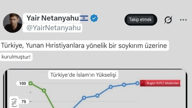 İsrail başbakanının oğlunun paylaşımları hakkında ne düşünüyorsunuz?