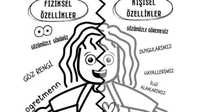 Sizi en çok cezbeden fiziksel özellik hangisi?