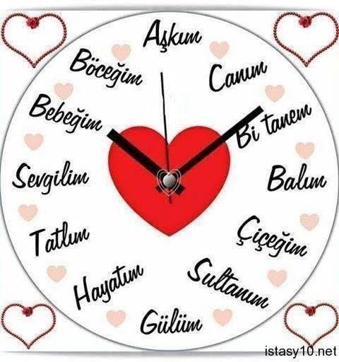 Duyduğunuz en itici hitap şekli?