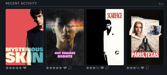 İzlediğiniz son dört film?