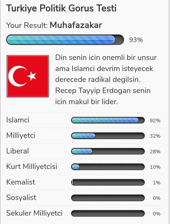 Gururla kemalistim diyebilen var mı?
