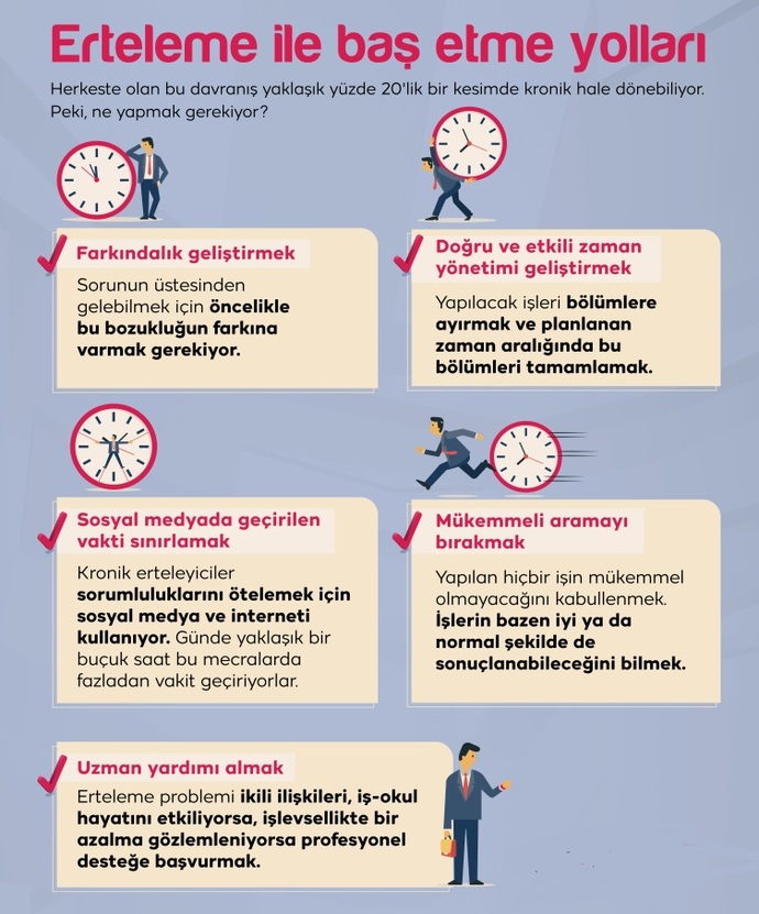 Erteleme hastalığınız var mı?
