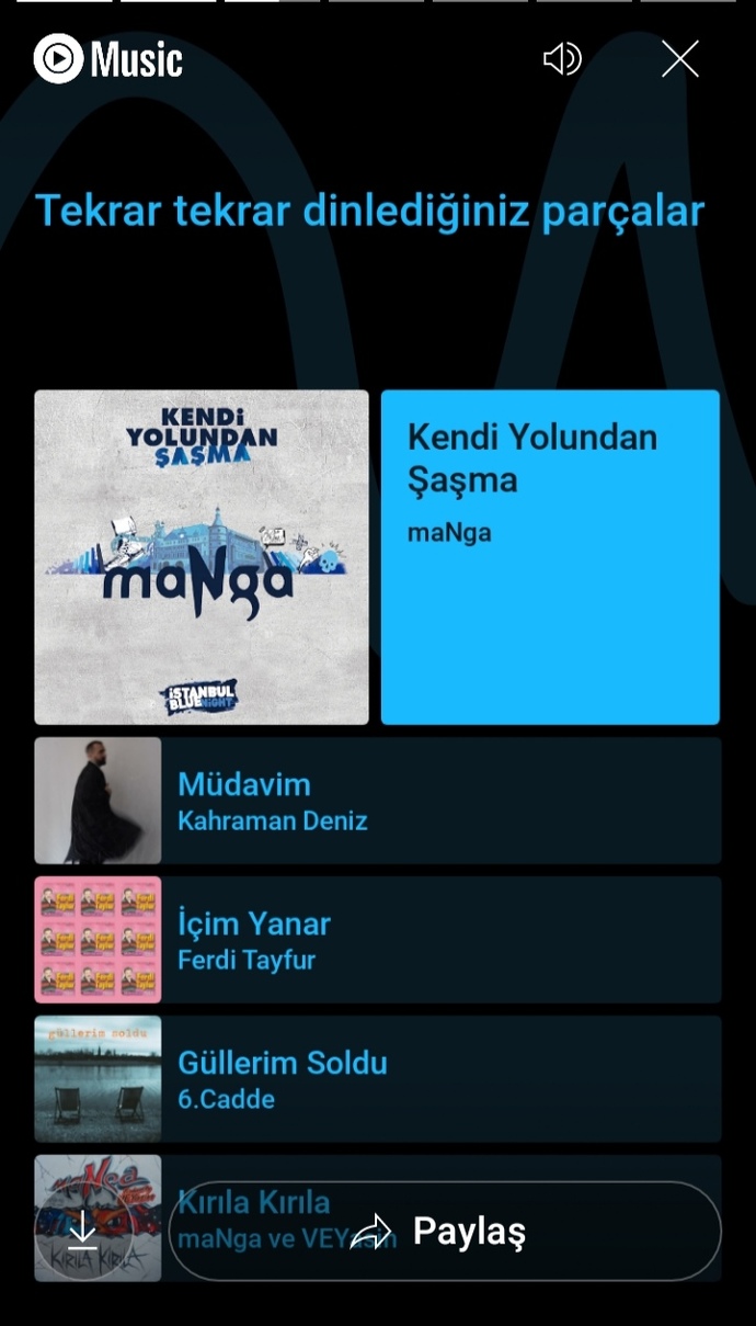 Spotify ya da  YouTube uygulamasına göre en çok dinlediğiniz şarkı hangisi?