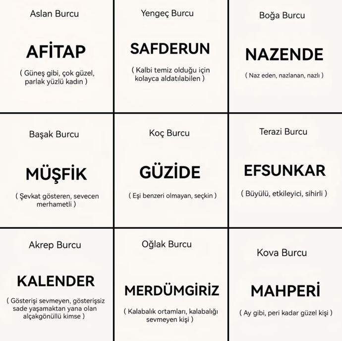 Burcuna göre hangi eski kelimesin?