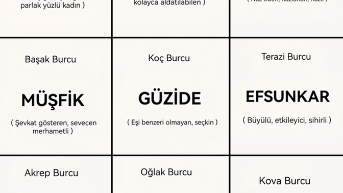 Burcuna göre hangi eski kelimesin?