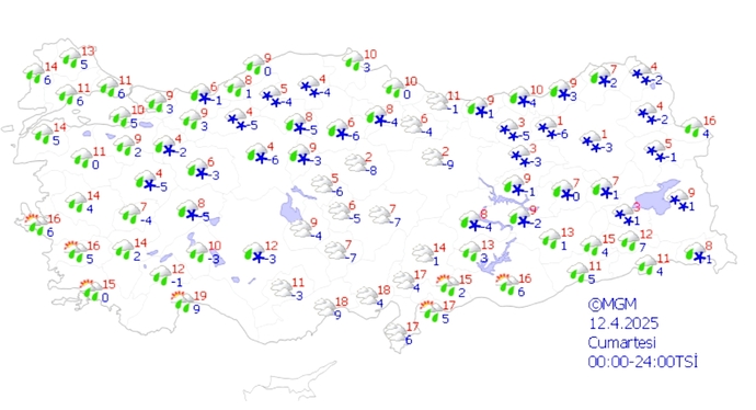 Sizde Hava Durumu Nasıl?