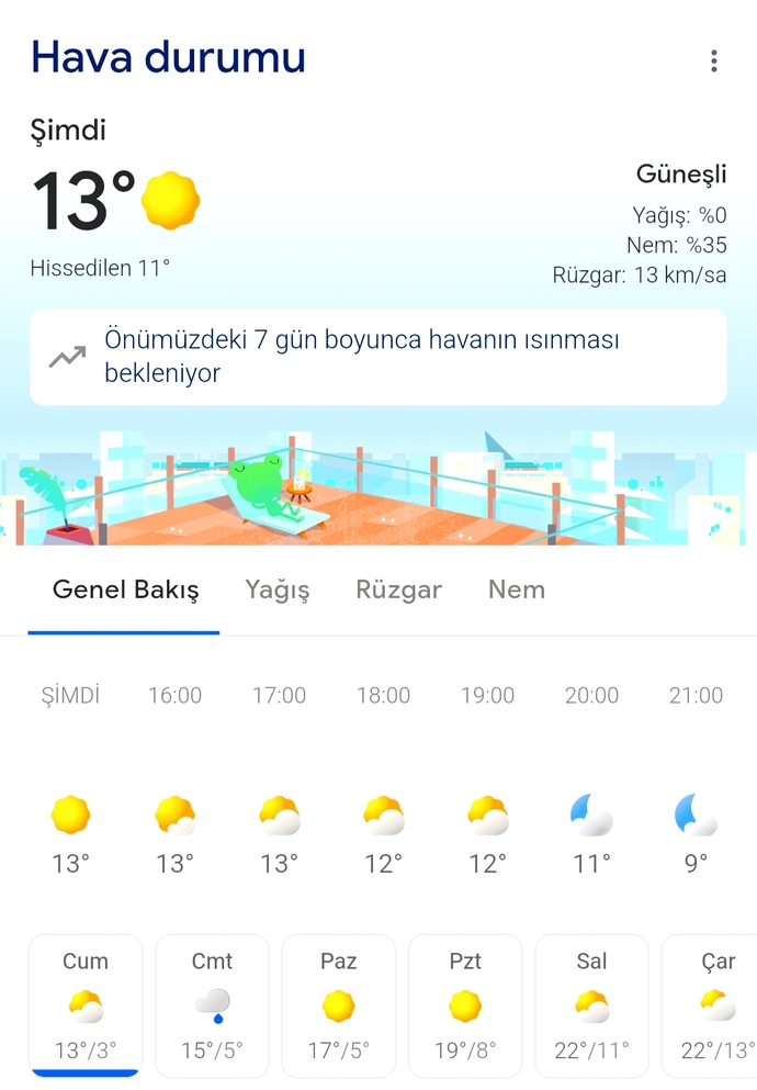Sizde Hava Durumu Nasıl?
