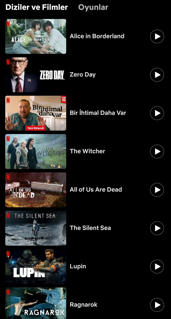 Netflix listenizde hangi dizi ve filmler var?