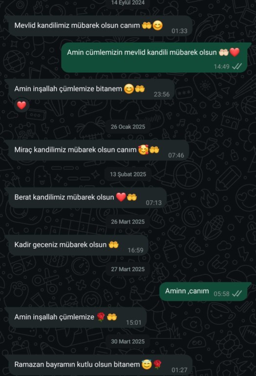Sadece bayram dan bayrama konuştuğunuz arkadaşlarınız da var mı?