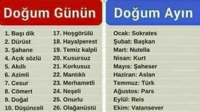 Merak ediyorum ne çıkacak sizin ki?
