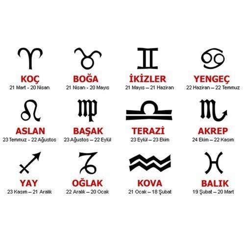 Ruh sağlığınız için uzak durmanız gereken bir burç söyleyin?