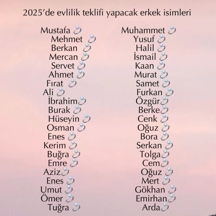Evlilik teklifi alacak/yapacak isimlerin arasında adınız geçiyor mu?