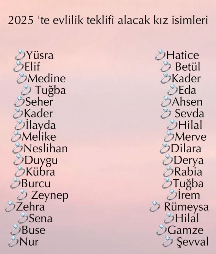 Evlilik teklifi alacak/yapacak isimlerin arasında adınız geçiyor mu?