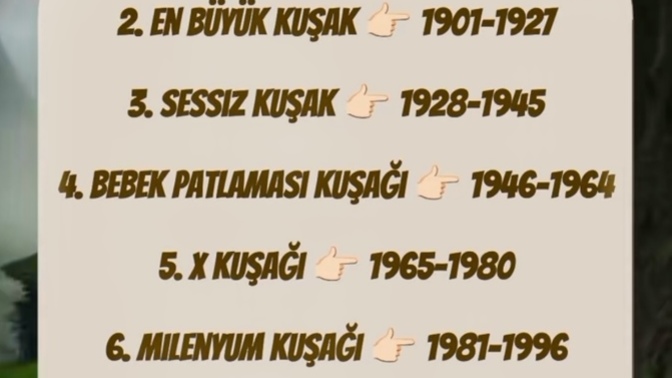Senin kuşağın hangisi?