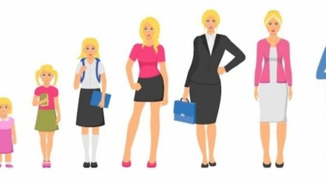 Kadının her yaşı güzel ama, en güzel yaşı kaçtır?