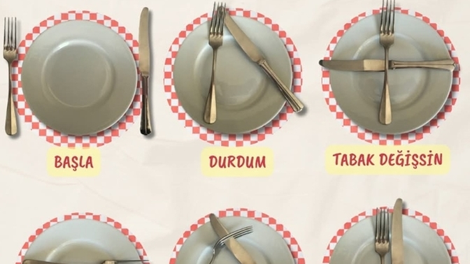 Restaurant dili bilir misiniz?