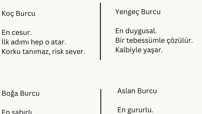Burçlar'ın enleri nelermiş?