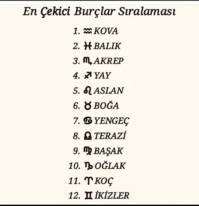 Burcunuza göre ne kadar çekicisiniz?
