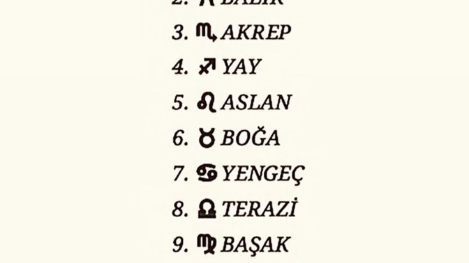 Burcunuza göre ne kadar çekicisiniz?