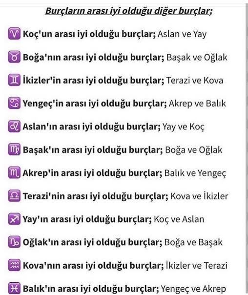 Senin burcun hangi burç ile daha iyi ve uyumludur?