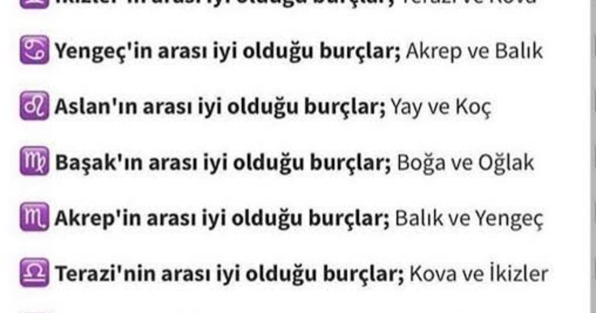 Senin burcun hangi burç ile daha iyi ve uyumludur? - KizlarSoruyor