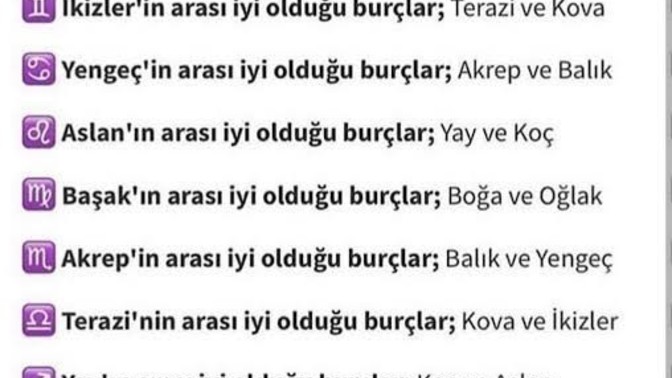 Senin burcun hangi burç ile daha iyi ve uyumludur?