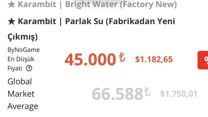 Kendinize pahalı bir şey alınca siz de böyle düşünüyor musunuz?