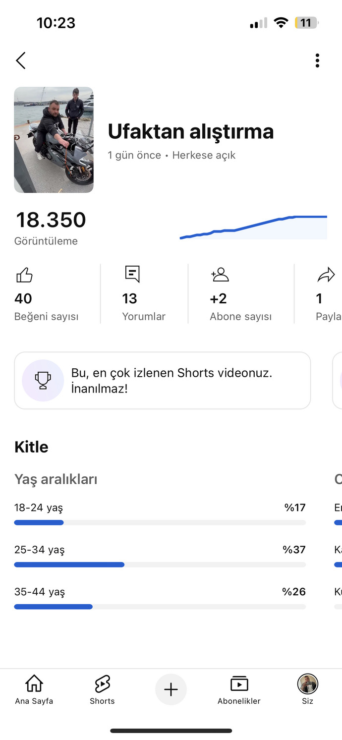 YouTube kanalım var daha yeni sayılır nasıl ilerliyorum sizce?