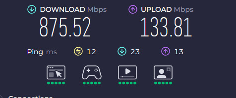 Hız testi yaptığınızda kaç mbps hız alıyorsunuz?