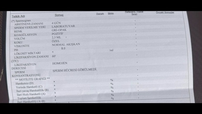 Sperm sayısı bulunamamıştır?