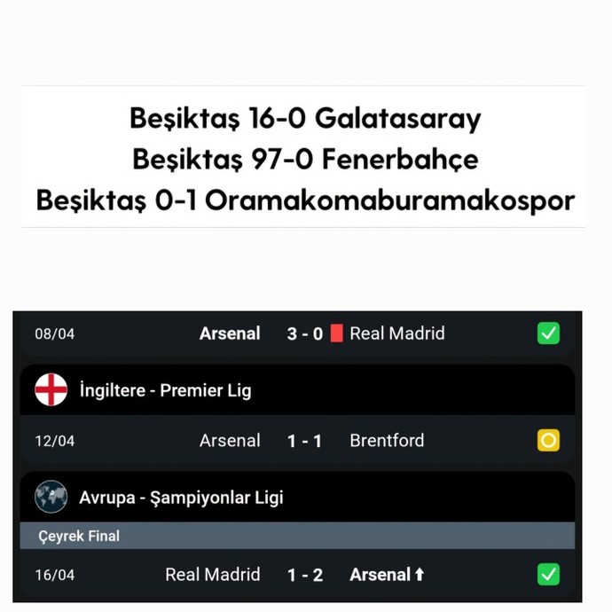 Şu an Beşiktaş ile Arsenal maç yapsa kim kazanır?