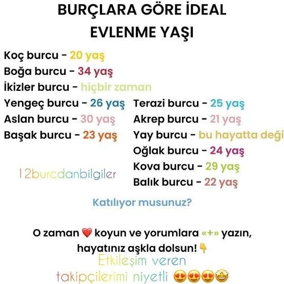 Senin burcuna göre evlenme yaşın kaç, görsele göre sence uyumlu mu?