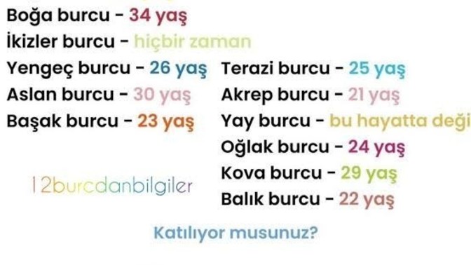 Senin burcuna göre evlenme yaşın kaç, görsele göre sence uyumlu mu?
