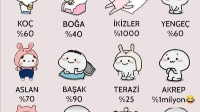 Yüzde kaç şeytansınız?